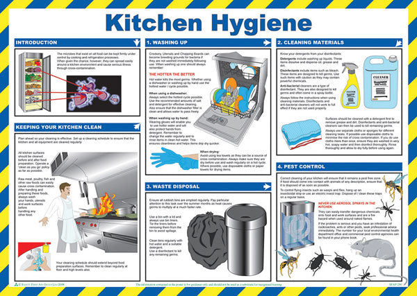 Click Medical Kitchen Hygiene Poster. (Each)