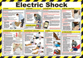 Click Medical Electric Shock Treatment Guide. (Each)