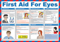 Click Medical First Aid For Eyes Poster