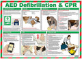 Click Medical Aed Defibrillation / Cpr Poster