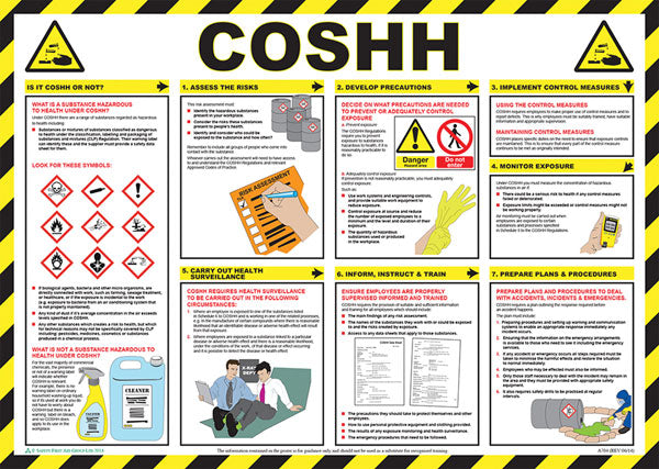 Click Medical Coshh Poster. (Each)