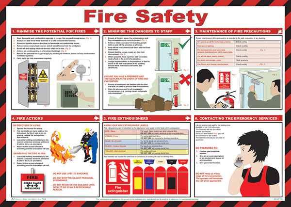 Click Medical Fire Safety Poster. (Each)