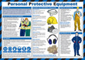 Click Medical Personal Protective Equipment Poster. (Each)
