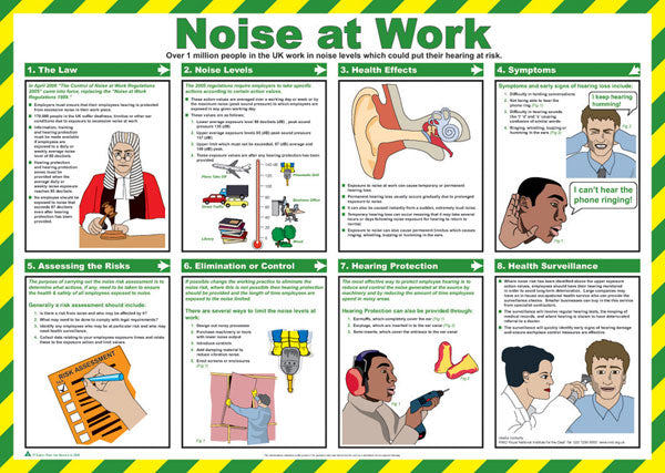 Click Medical Noise At Work Poster. (Each)