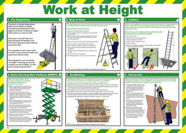 Click Medical Work At Height Poster. (Each)