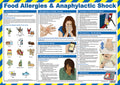 Click Medical Food Allergies And Anaphylactic Shock Poster. (Each)